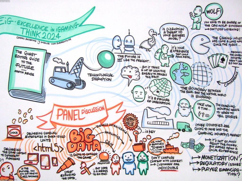 កាស៊ីណូអនឡាញ: ប្រភេទហ្គេមនិងវិធីលេង